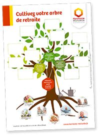 le programme
